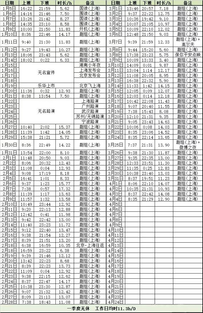 王一博最近的行程表图片