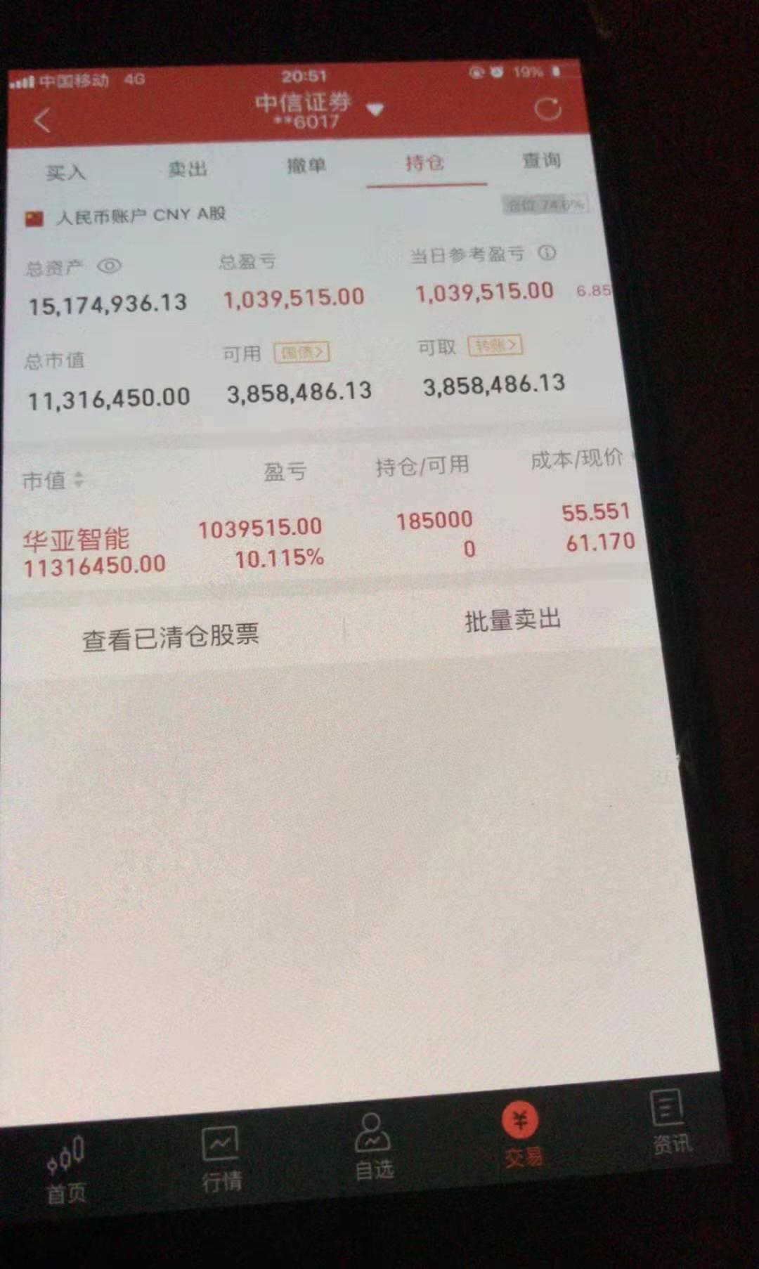 不忘初心,再度出发!志存高远,调整思路,本周逐梦500万目标.