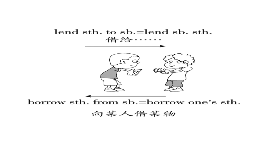 lend和borrow的区别及用法