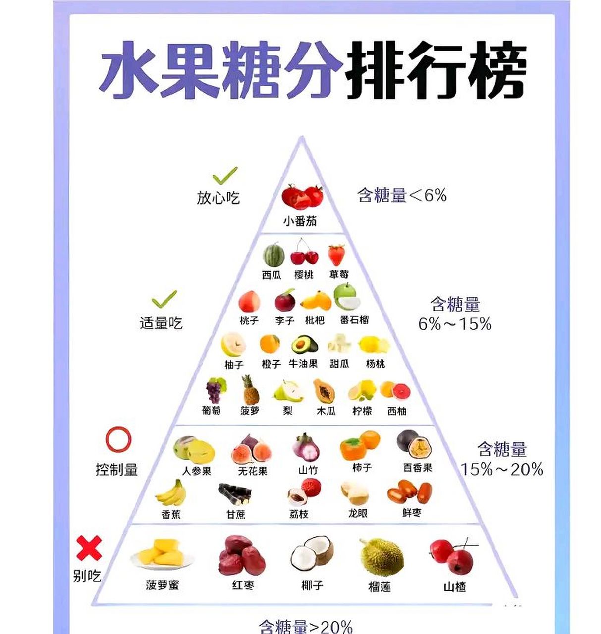 排行榜图片图片