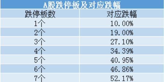 从散户到百亿资产私募总经理:高毅资产冯柳的投资哲学