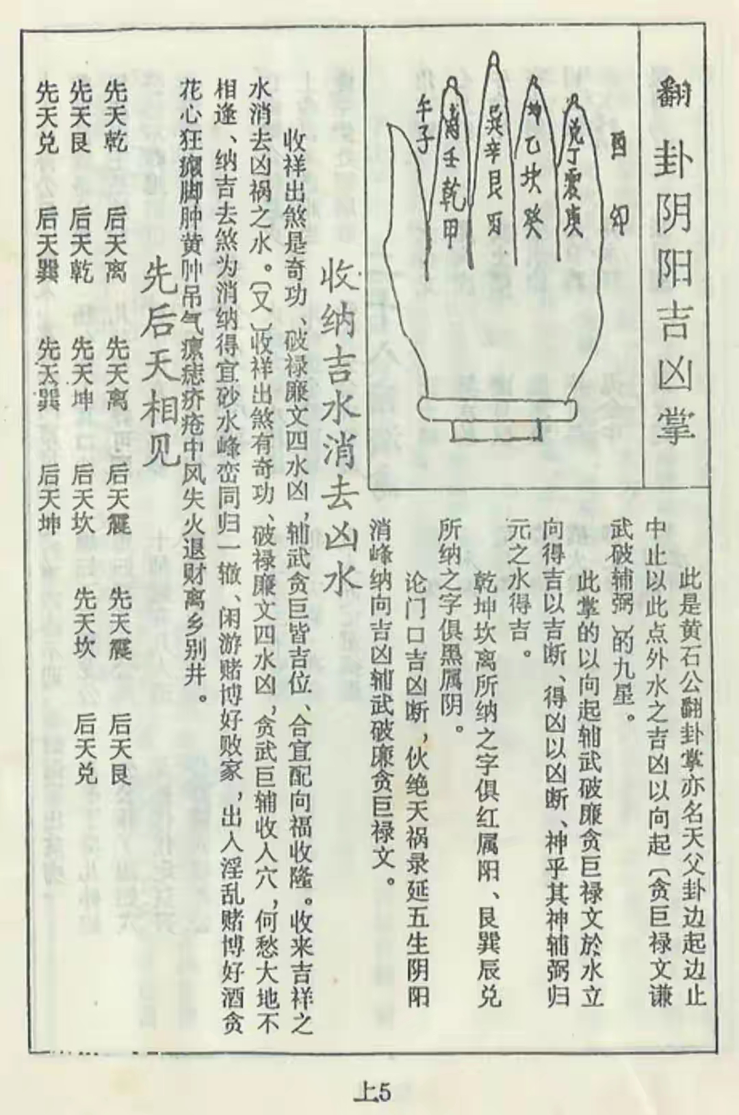 杨救贫十二长生水法图片