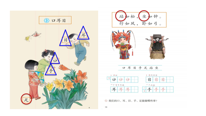 一年级上册《口耳目》