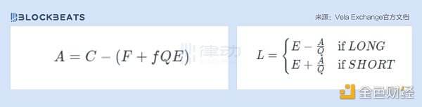 Vela Exchange确认空投 如何进行交互? Vela Exchange确认空投 如何进行交互?