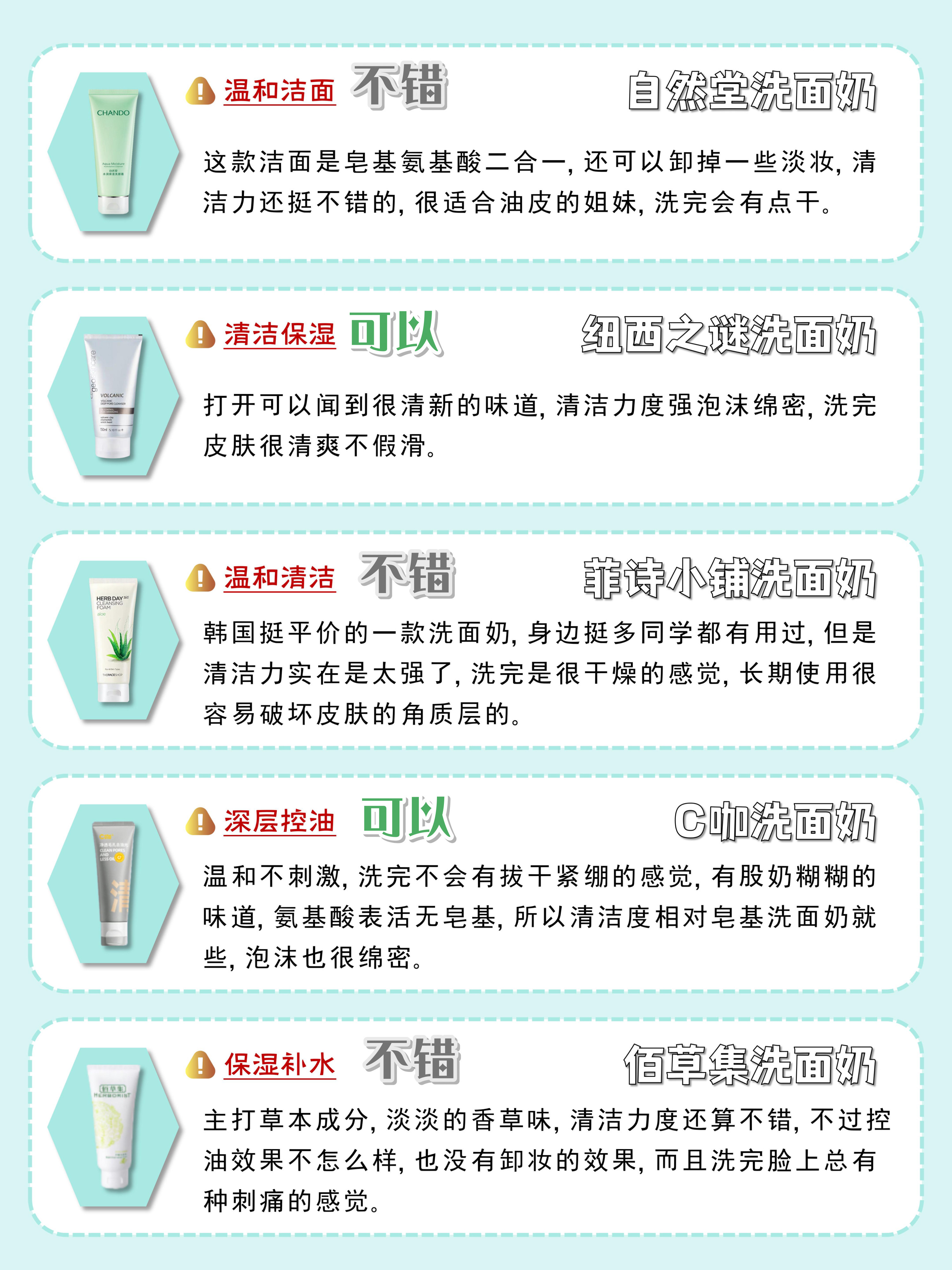 你的洗面奶在哪一排