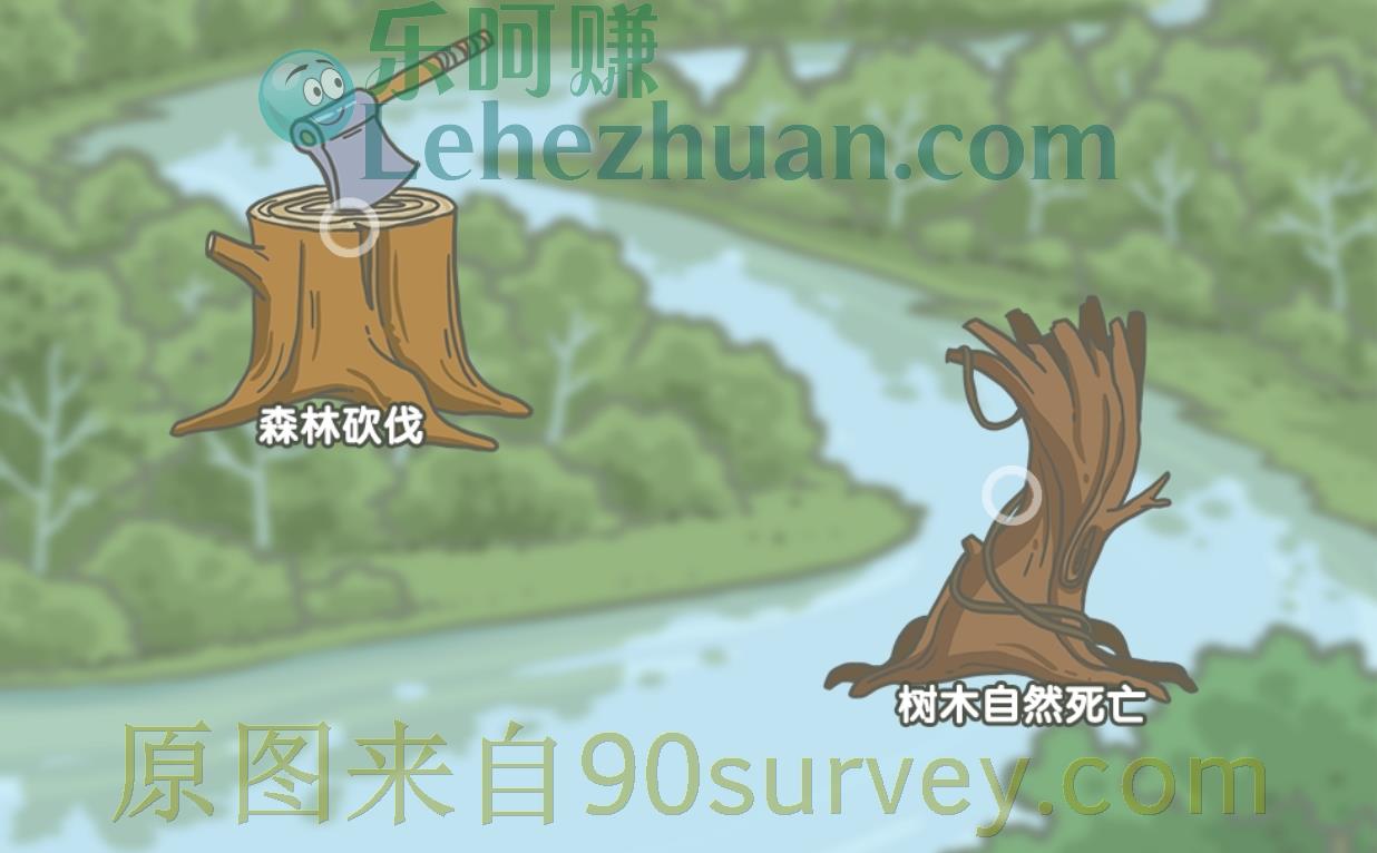 是谁惹哭了"地球之肺”亚马孙雨林?答案:森林砍伐 是谁惹哭了"地球之肺”亚马孙雨林?答案:森林砍伐