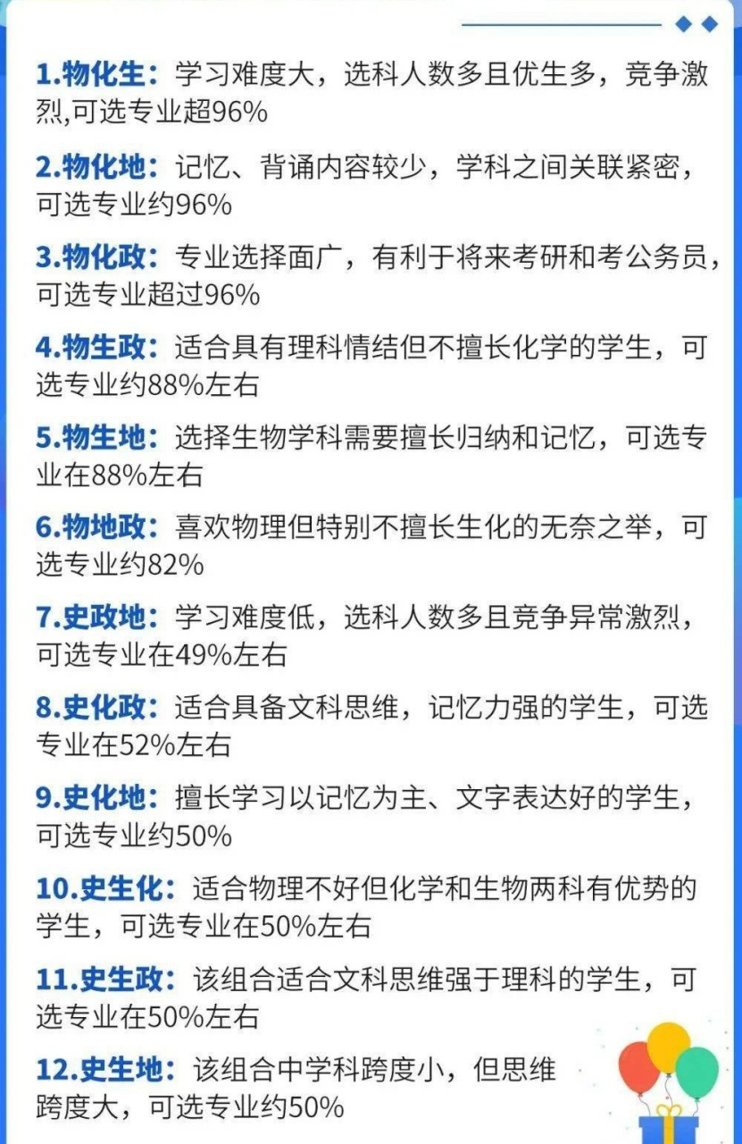 【新高考3 1 2高中选科怎么选?