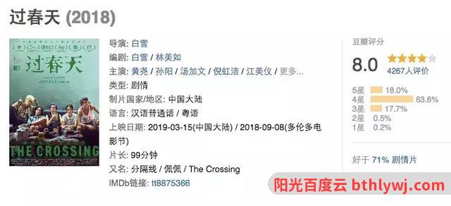 《过春天》：入围今年华语电影十佳是板上钉钉了