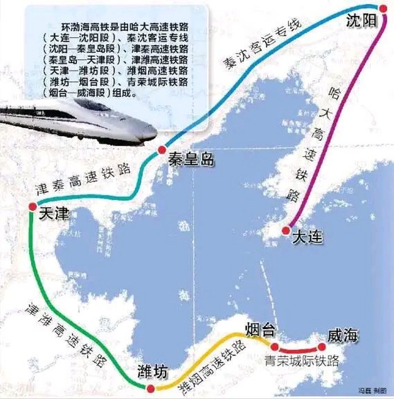 秦皇岛加快实现京津1小时交通圈,推进环渤海城际铁路秦皇岛段!