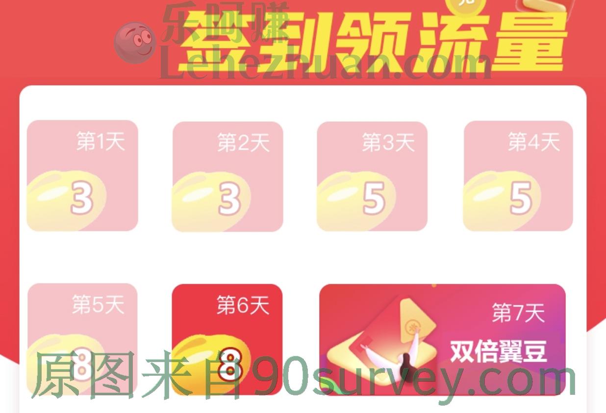 山西太原电信用户每天签到得翼豆兑流量秒到账