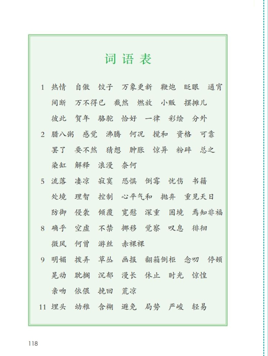 六年级语文下册生字表