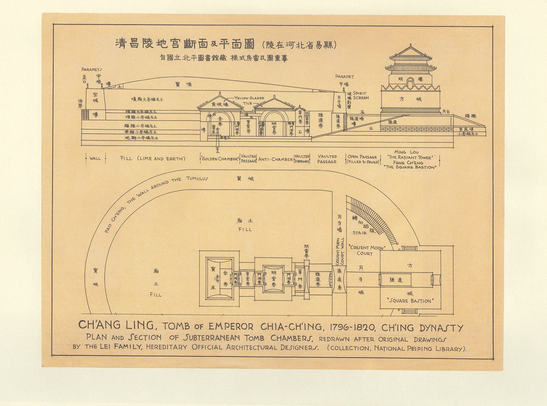 图像中国建筑史|梁思成