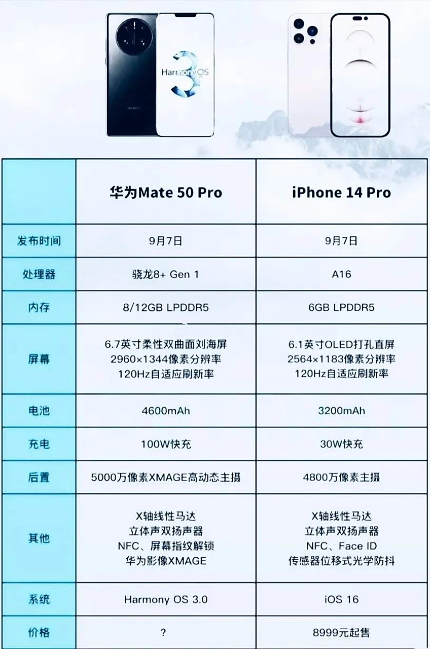 怎么改华为手机ip到日本的简单介绍