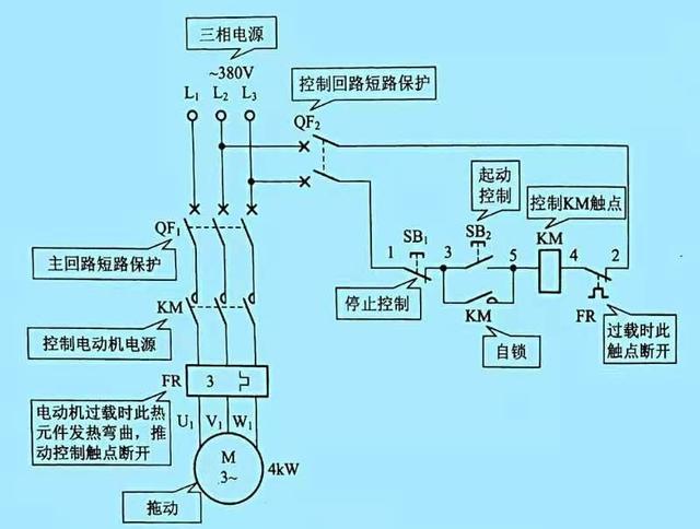 商品专题_通电器★这里本人以最简单的电机启动,停止电路来说一下