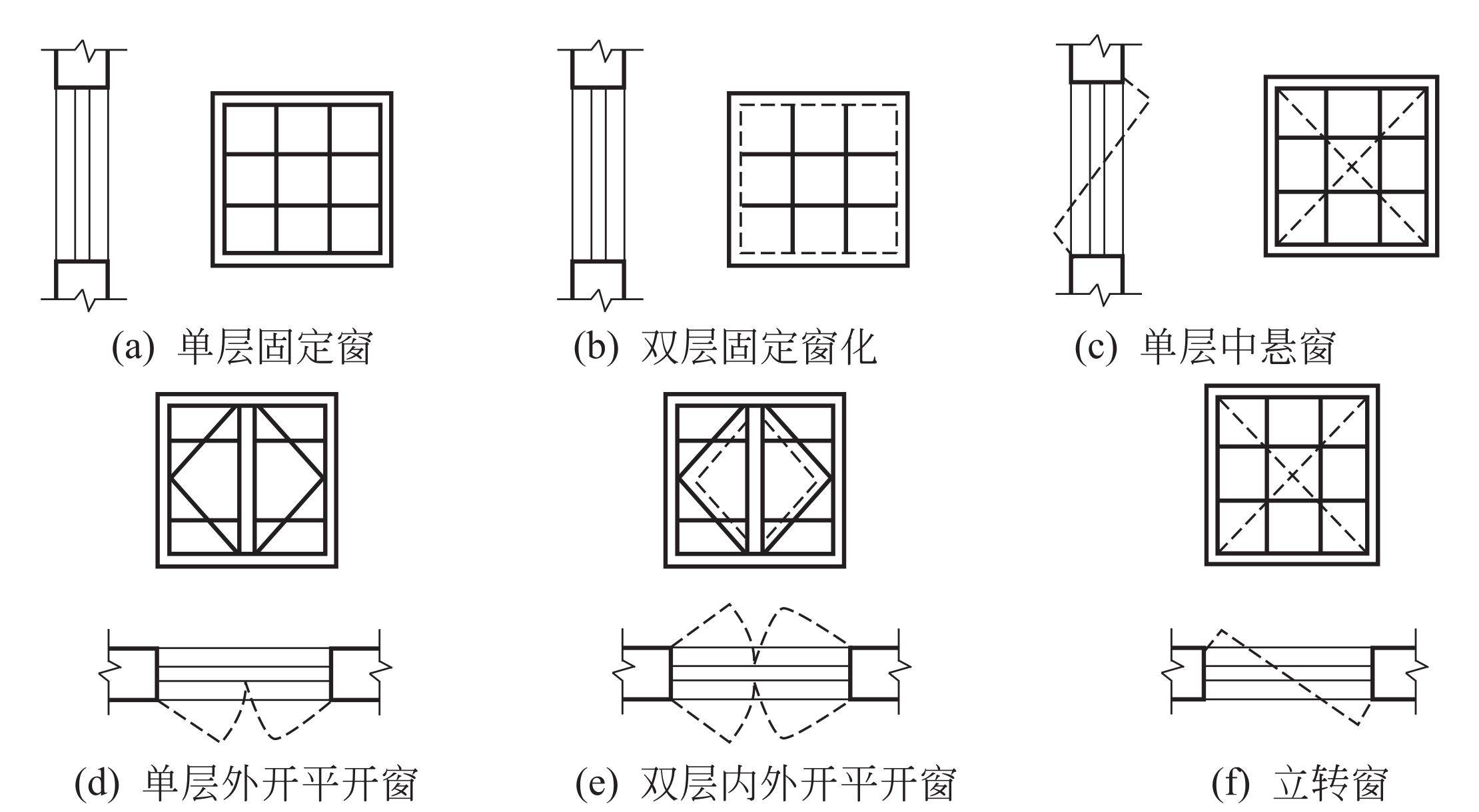 工程造价画图教程图片