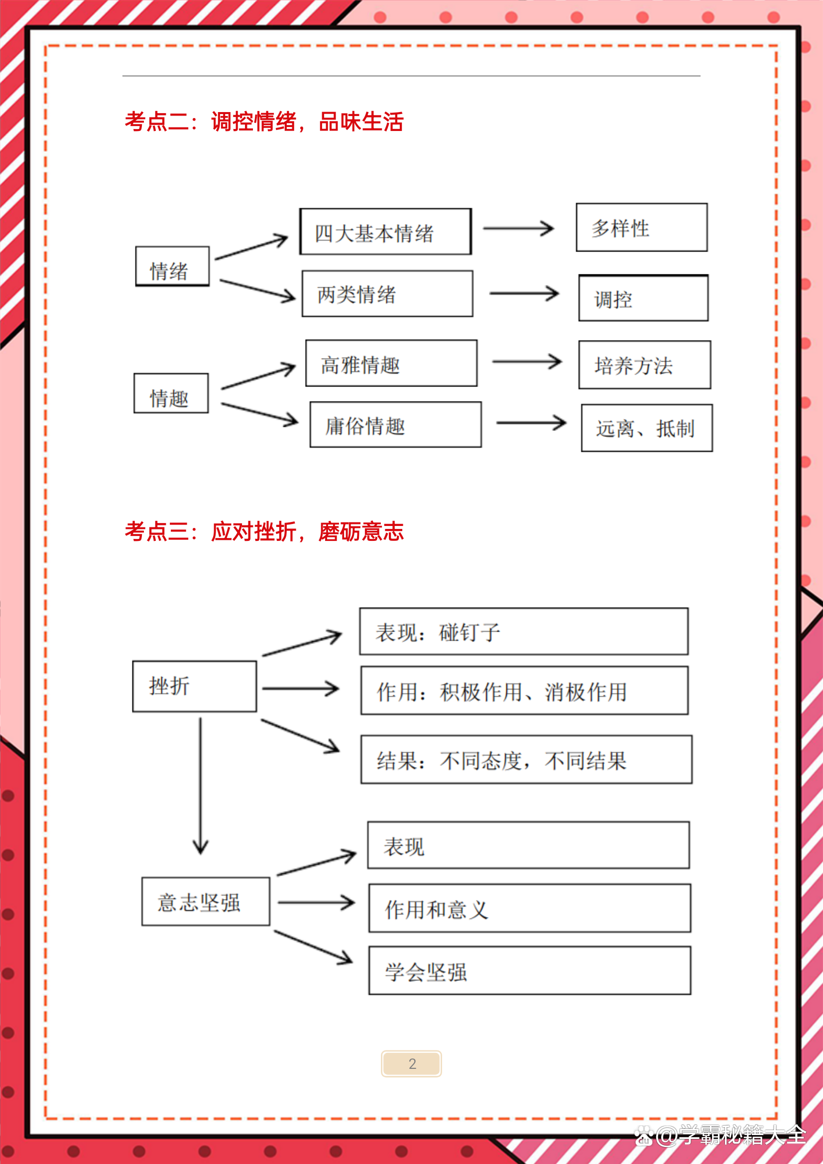 中考道法打卡表!督促学习,坚持练