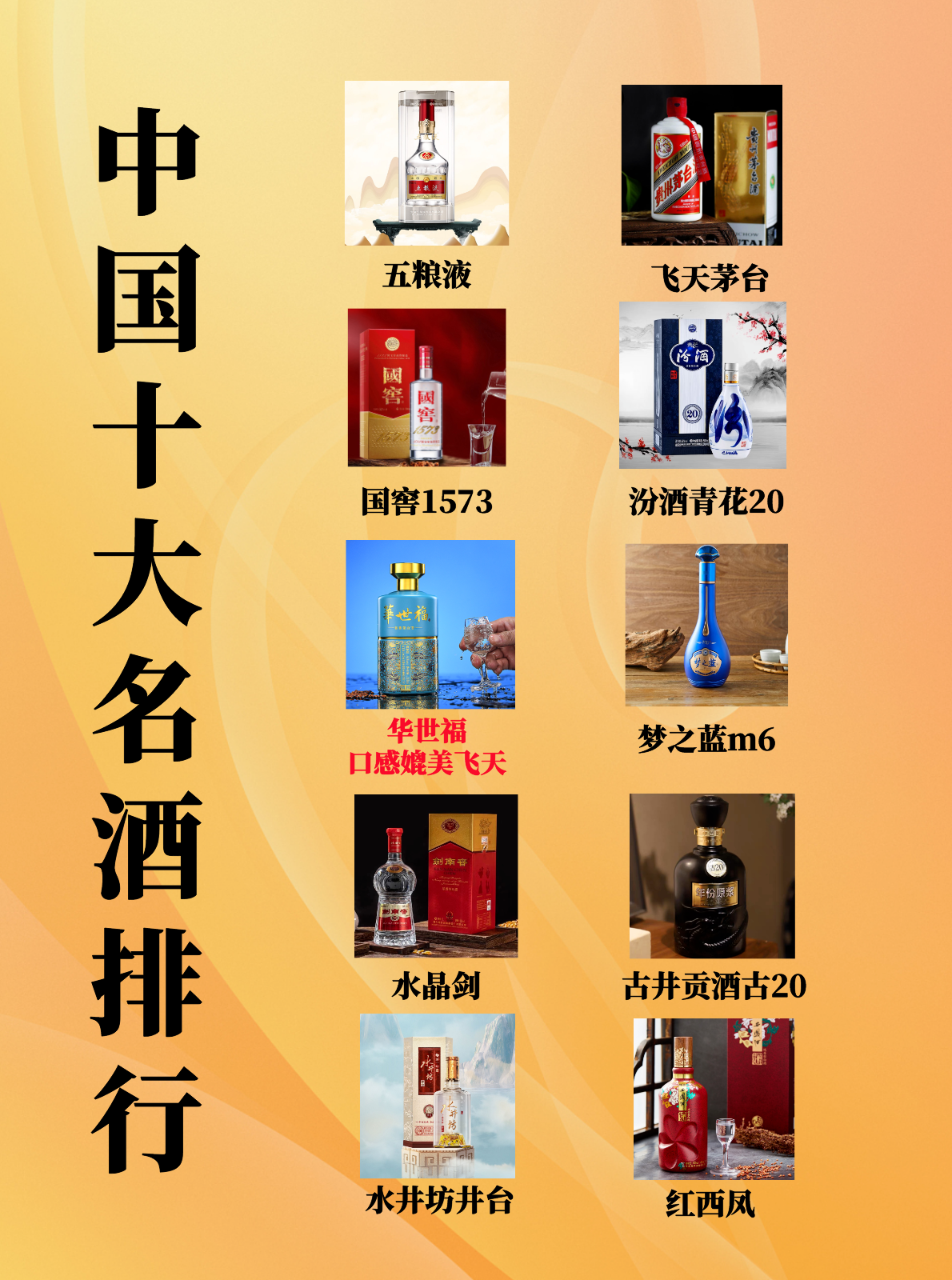 [中国十大送礼酒排行]