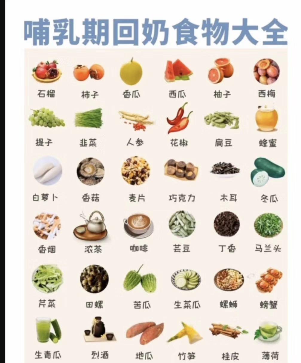 回奶吃什么最快最有效呢?
