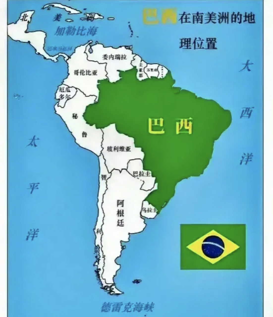 鸟笼换鸟战略,据悉日本在巴西购买的土地面积已经是本土面积的三倍