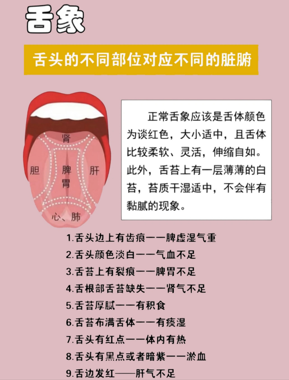 相对应,人们的舌苔的颜色喝形态是可以反映出身体五脏肺腑的健康状态