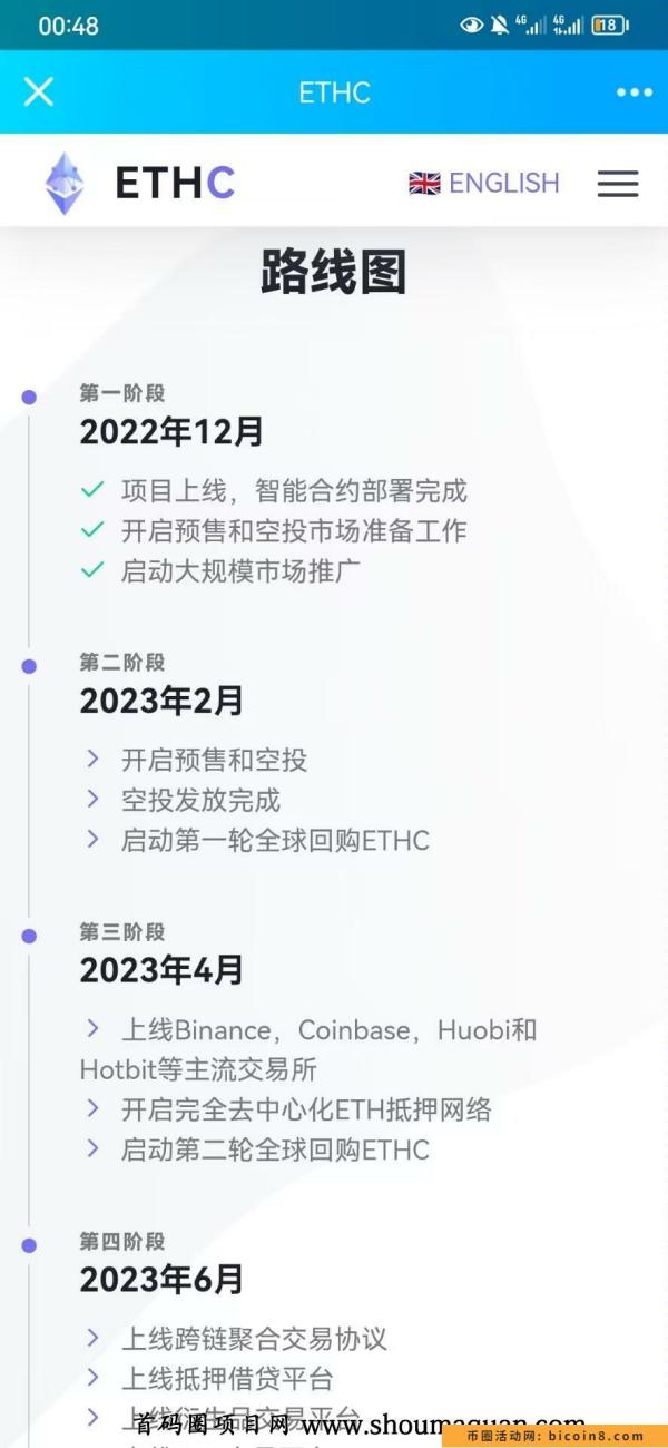 ETHCkt每人50000个,4月上火比