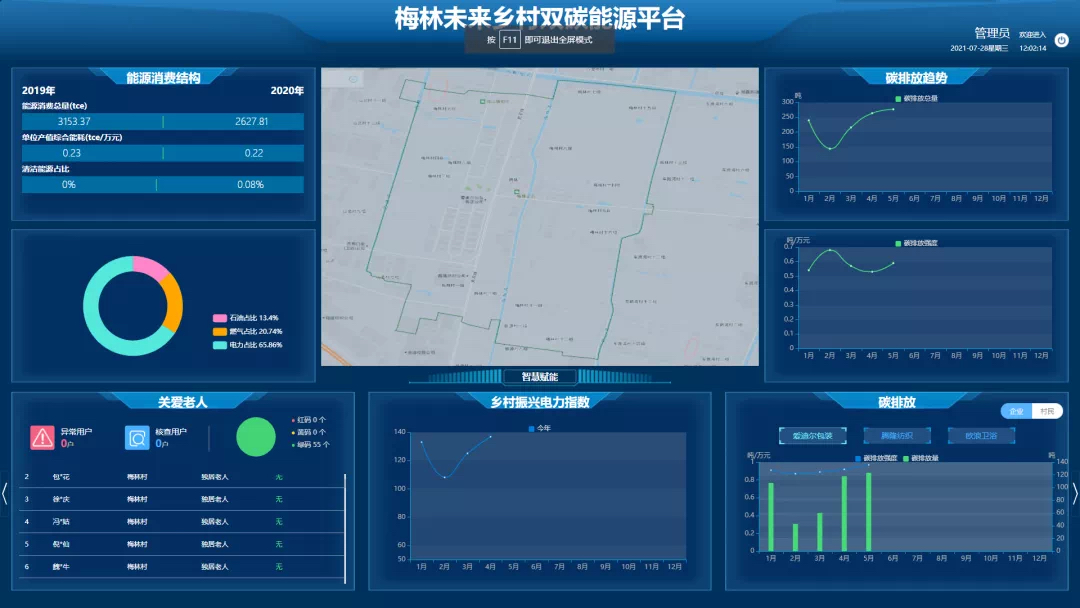 瓜沥镇梅林村又又又又又出圈了!