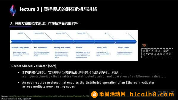 两万字说透LSD生态：监管、投资、赛道机会