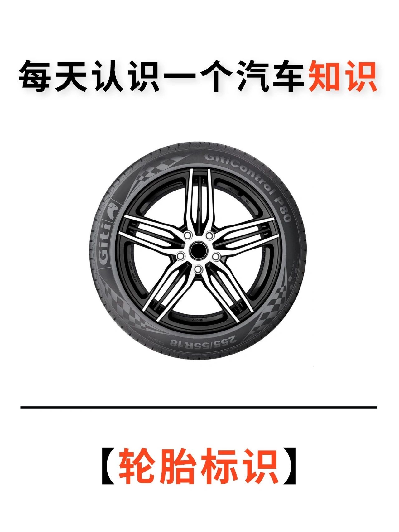 輪胎上的字母數字是什麼意思?一分鐘告訴你