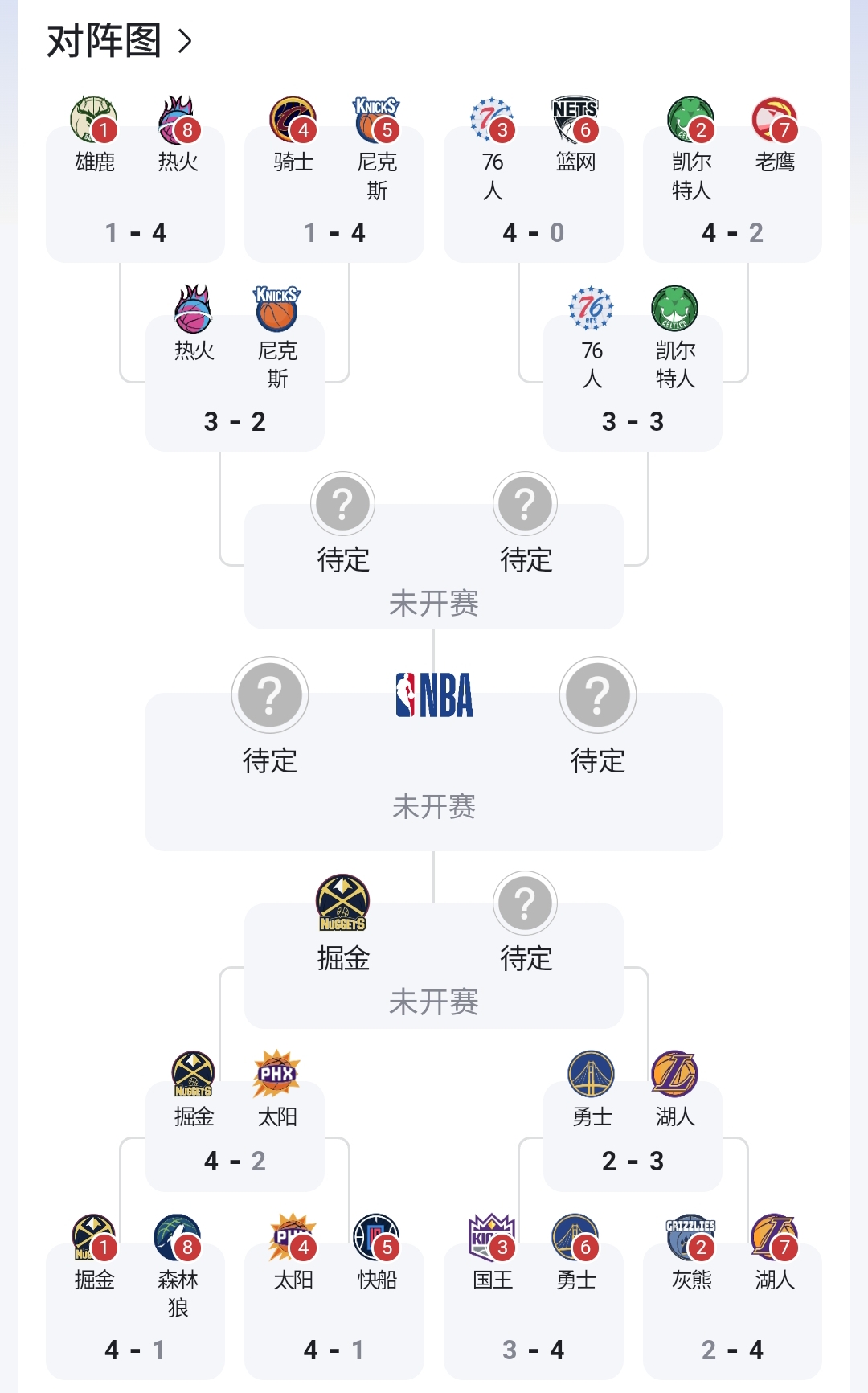 观察|NFL今日看点:NFL第五周压轴战开打与战绩走势,赛前气氛已经拉满 观察|NFL今日看点:NFL第五周压轴战开打与战绩走势,赛前气氛已经拉满