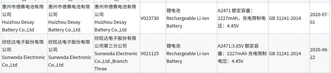 iphone 12系列电池容量曝光:最大3687mah