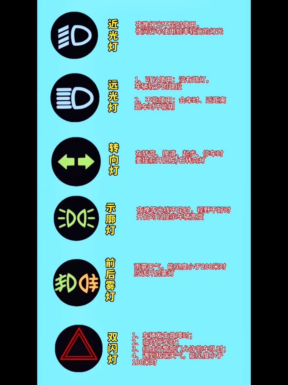 例如近光灯 夜晚灯光不足时使用夜间行车使用频率较高的灯光 还有很多