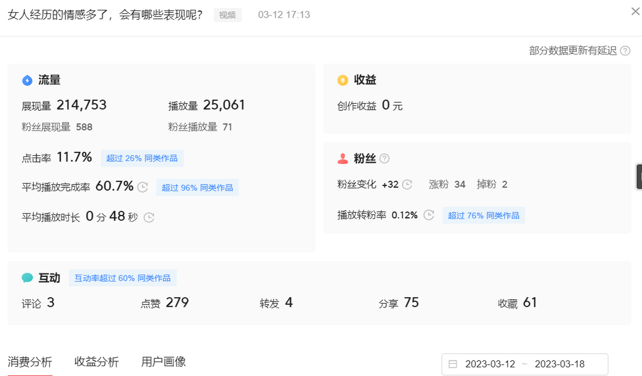 头条怎么操作才有收益(头条怎么操作才有收益呢)