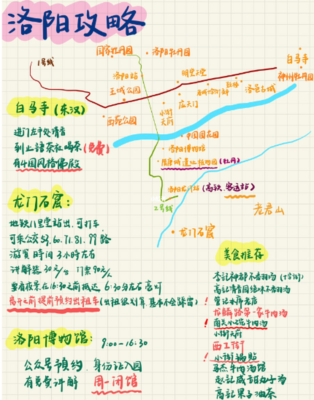 洛阳景点地图高清版图片