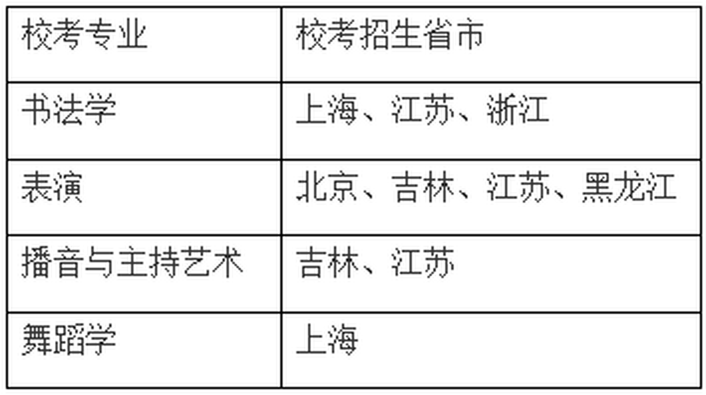 上海师范书法招生简章图片