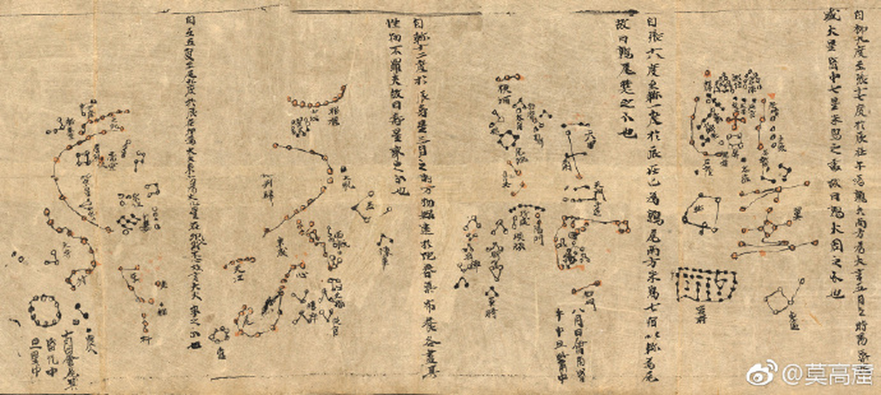 美好生活家##游记#【全天星图】出土于敦煌藏经洞,是我国现存最古老