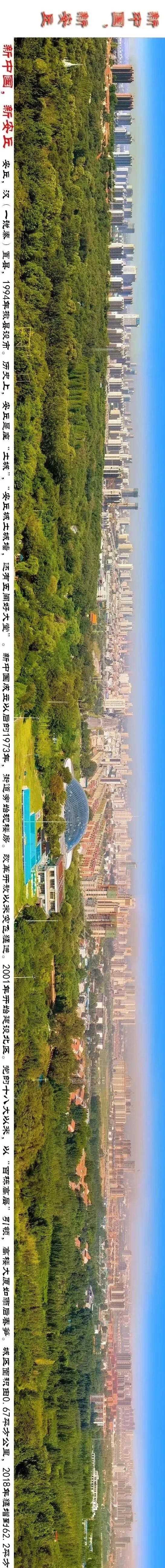 山東省濰坊市下轄一個五線小縣城-- 安丘城區全景圖(在城東青雲山頂