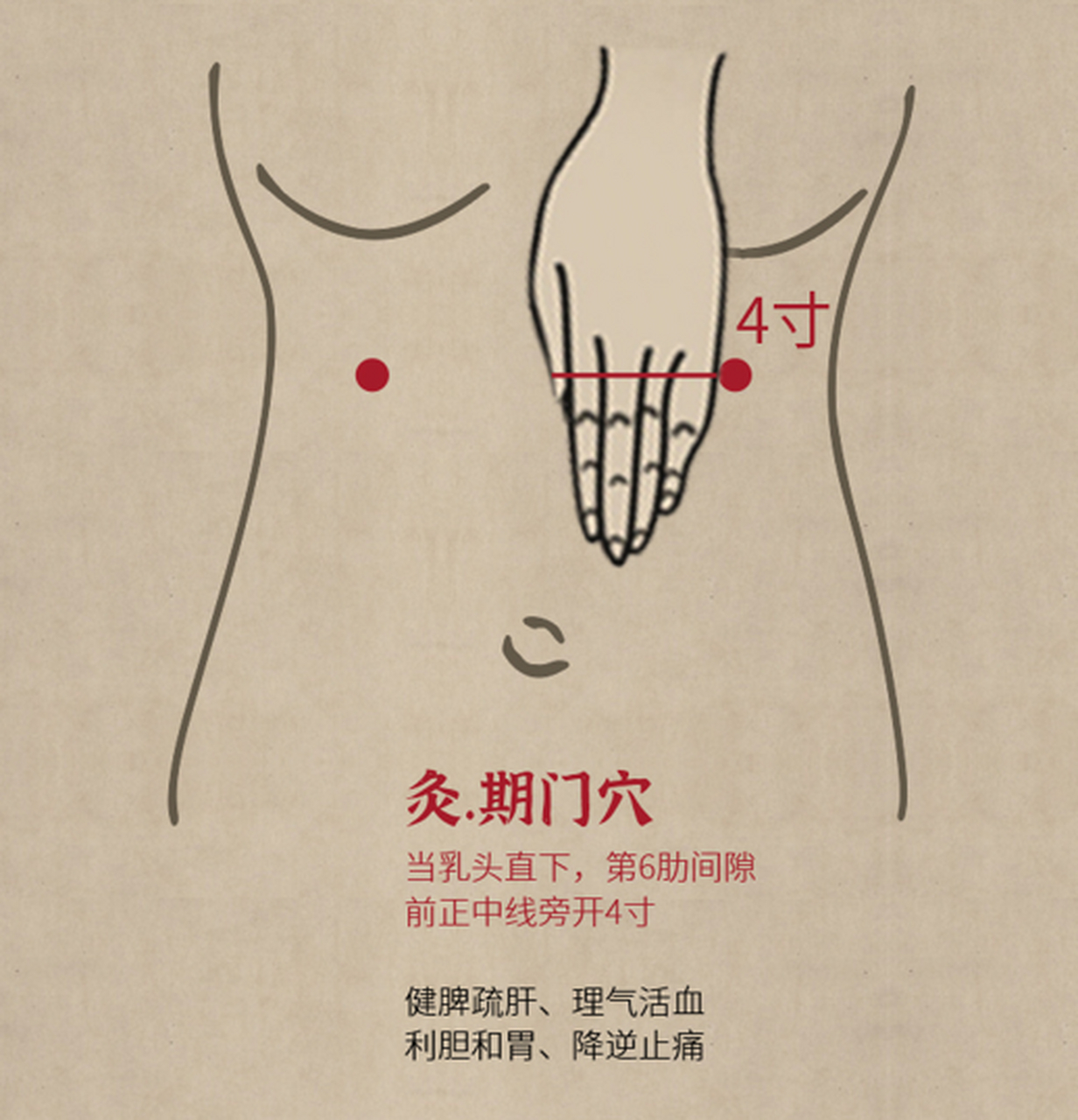 日月期门的准确位置图图片