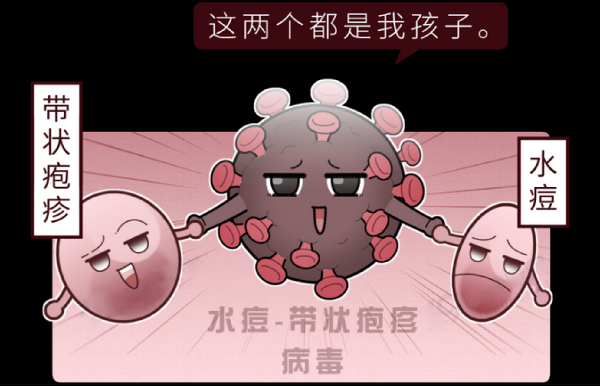 带状疱疹与水痘都是同一种病毒造成的,它就是水痘-带状疱疹病毒.