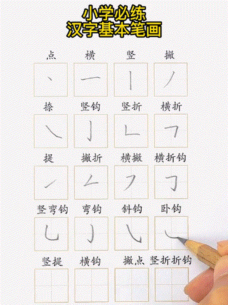 假若你的孩子写字基本功稍差的话,建议先让孩子学习汉字的基本笔画