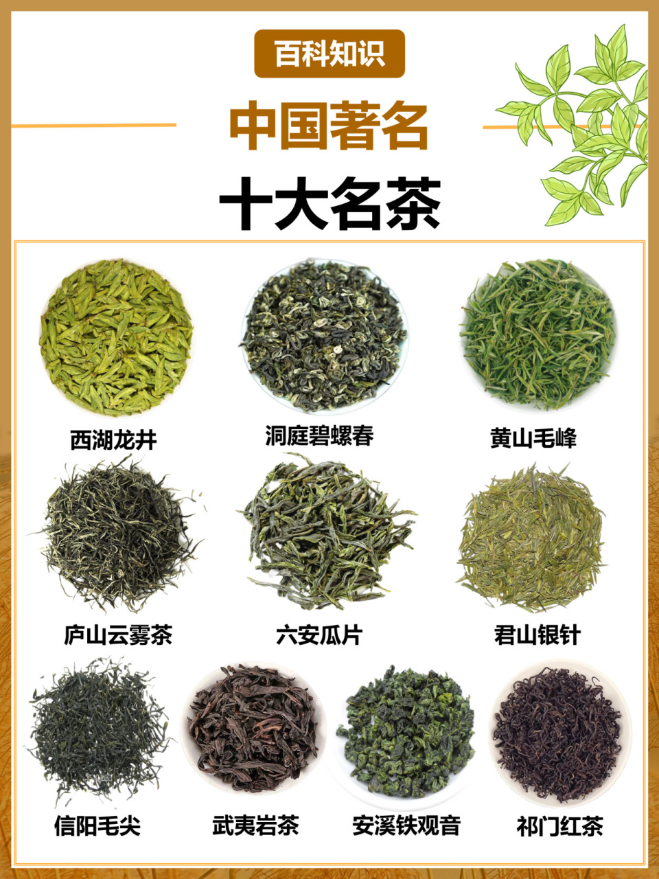 中国十大名茶最新排名表(中国十大名茶最新排名表黄山毛峰多钱一斤)