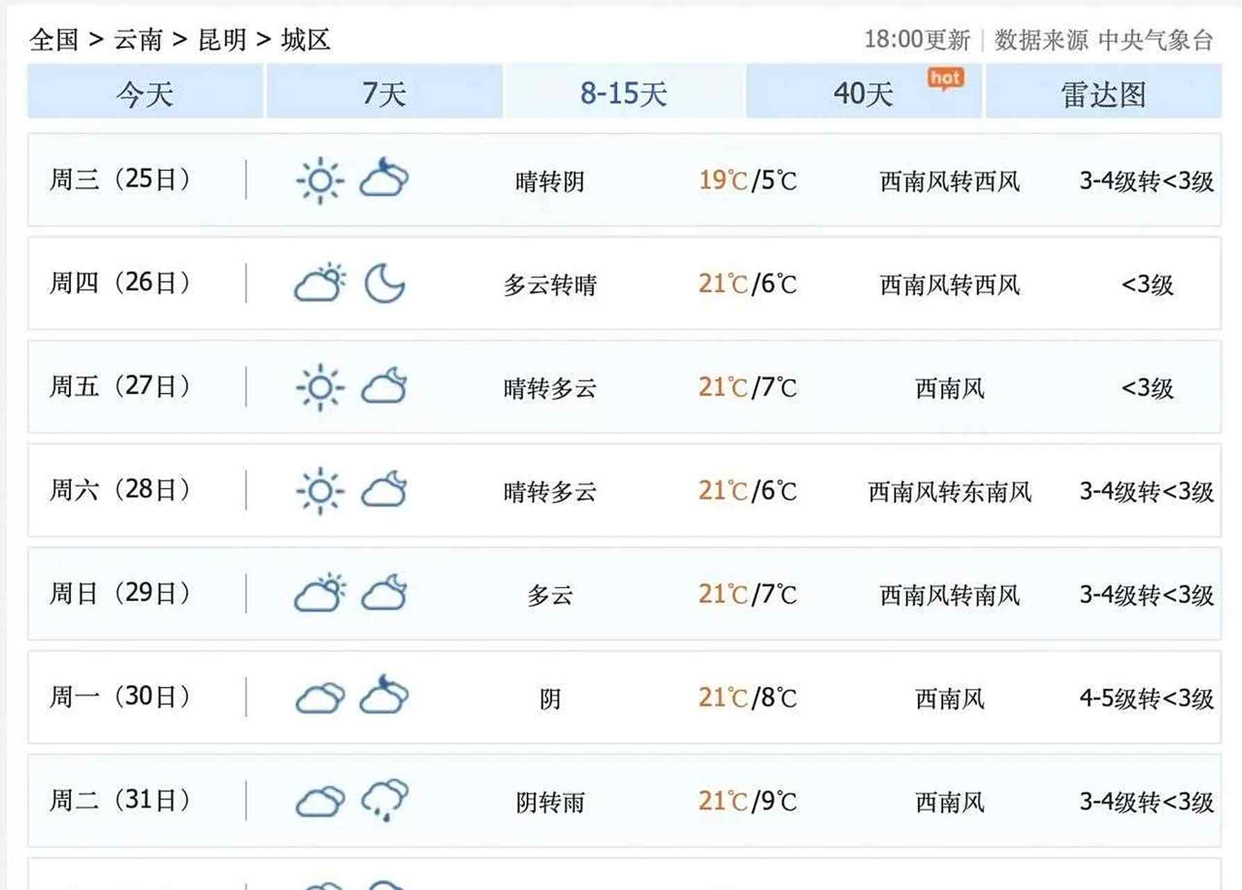 云南今日天气马上知