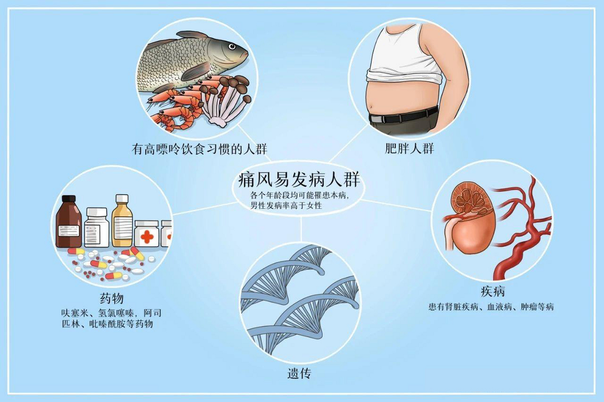 注意通风图片图片