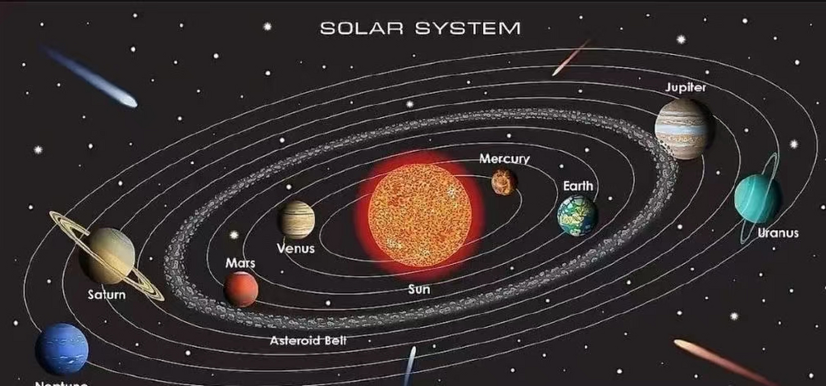 水星是一颗岩石行星,也被称为类地行星