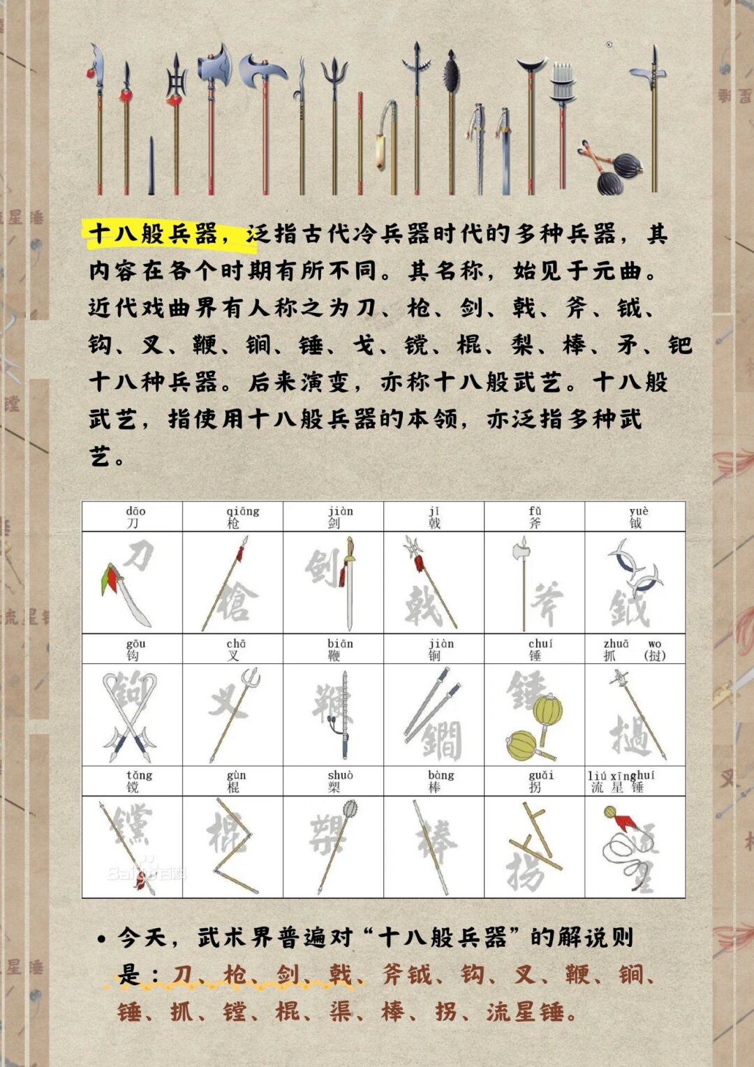 古代兵器图片 名称图片