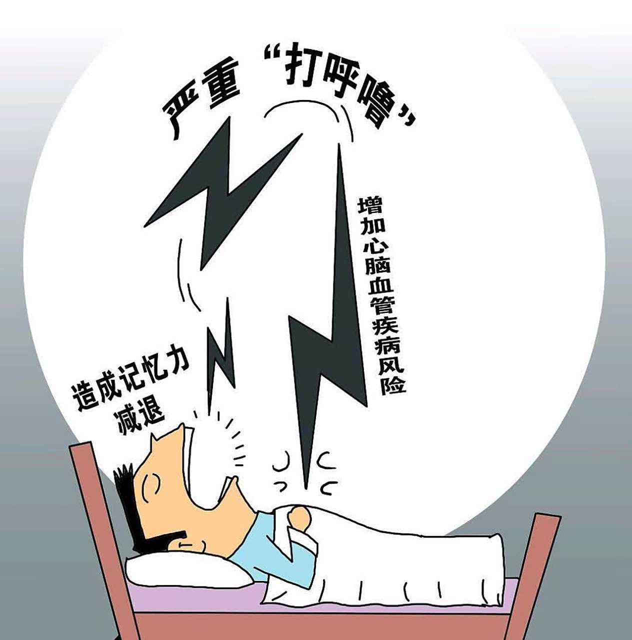 半夜,丈夫被鼾声吵醒,问妻子:"有声音吗?" 妻子说:"我也这么认为