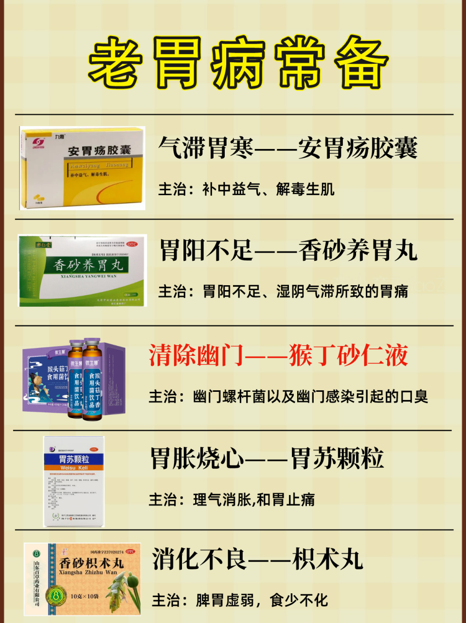 胃病常备的5个养胃中成药,胃不酸不胀了