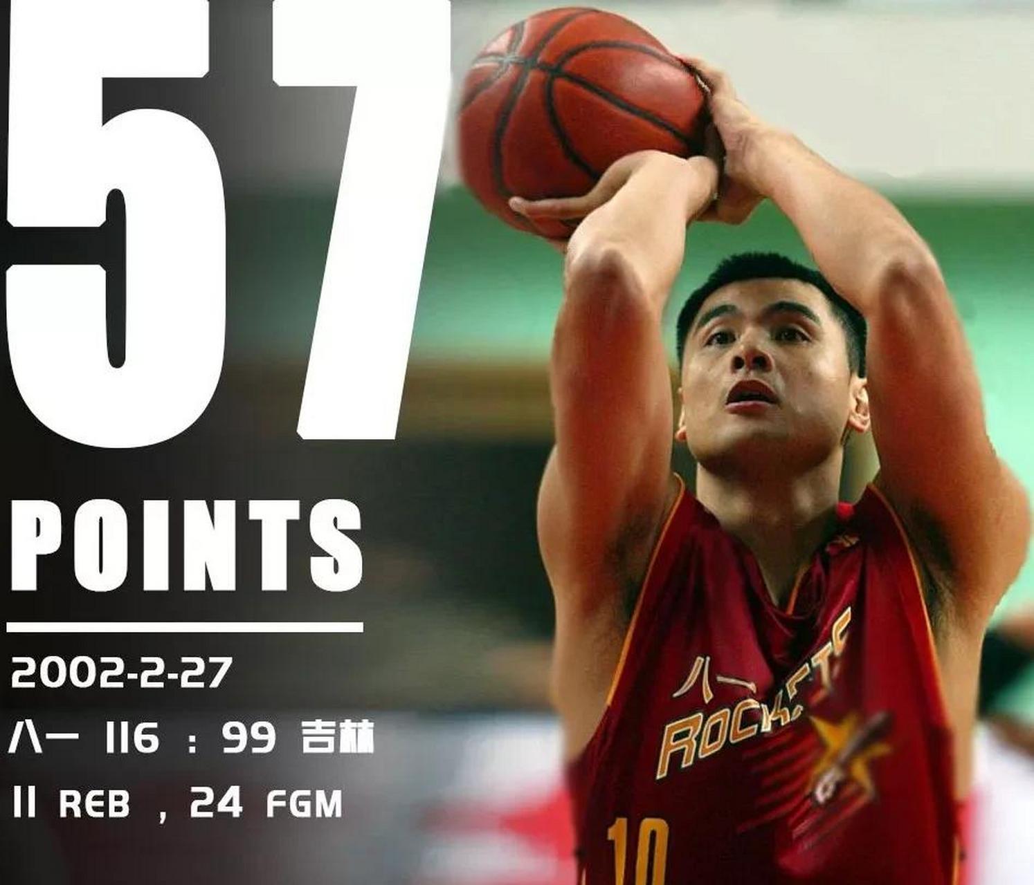 gif创作人# 刘玉栋cba生涯薪水 1995-1996赛季6000元 奖金(八一)