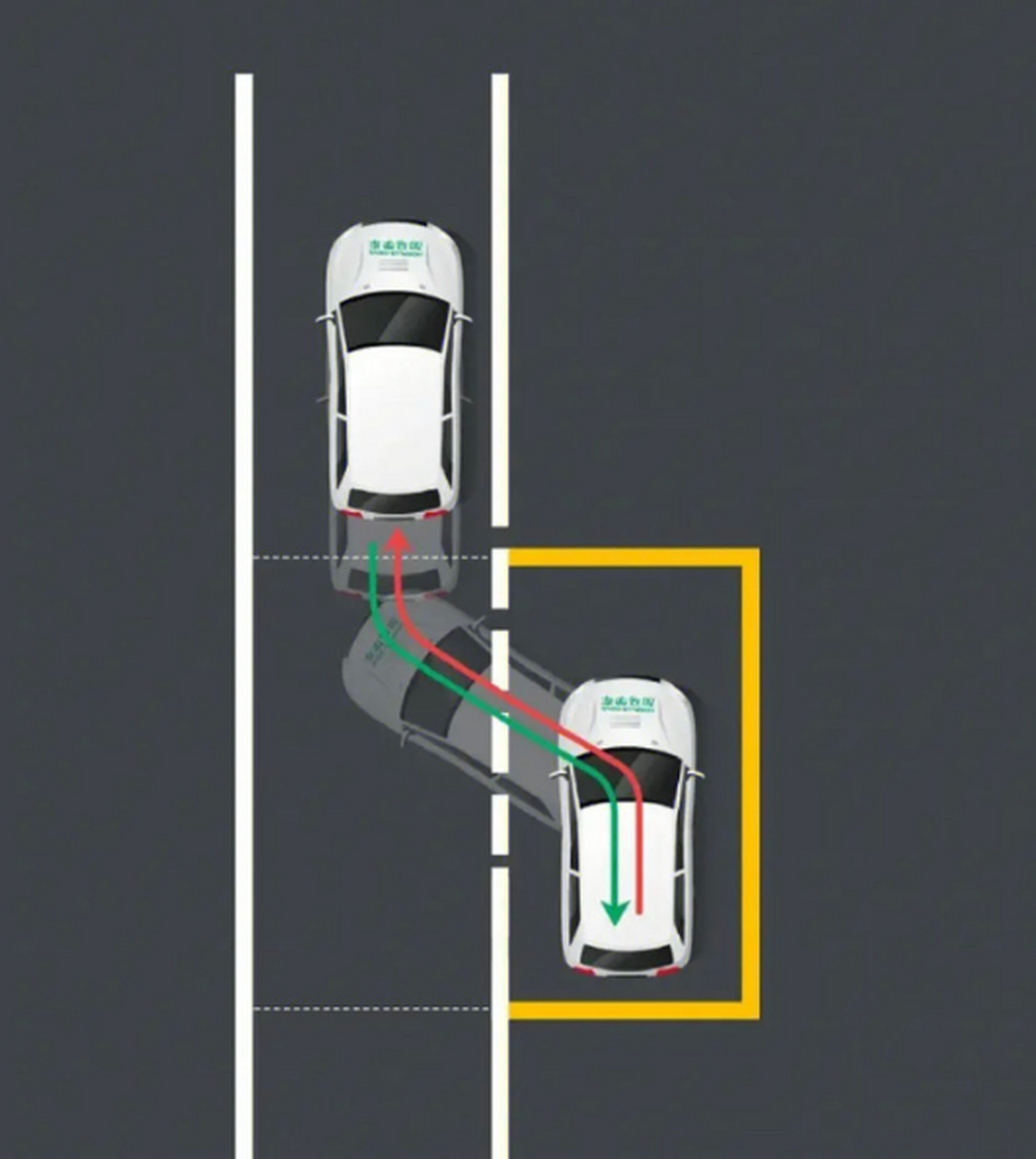 咱就说,倒车入库和侧方停车,你觉得哪个更难