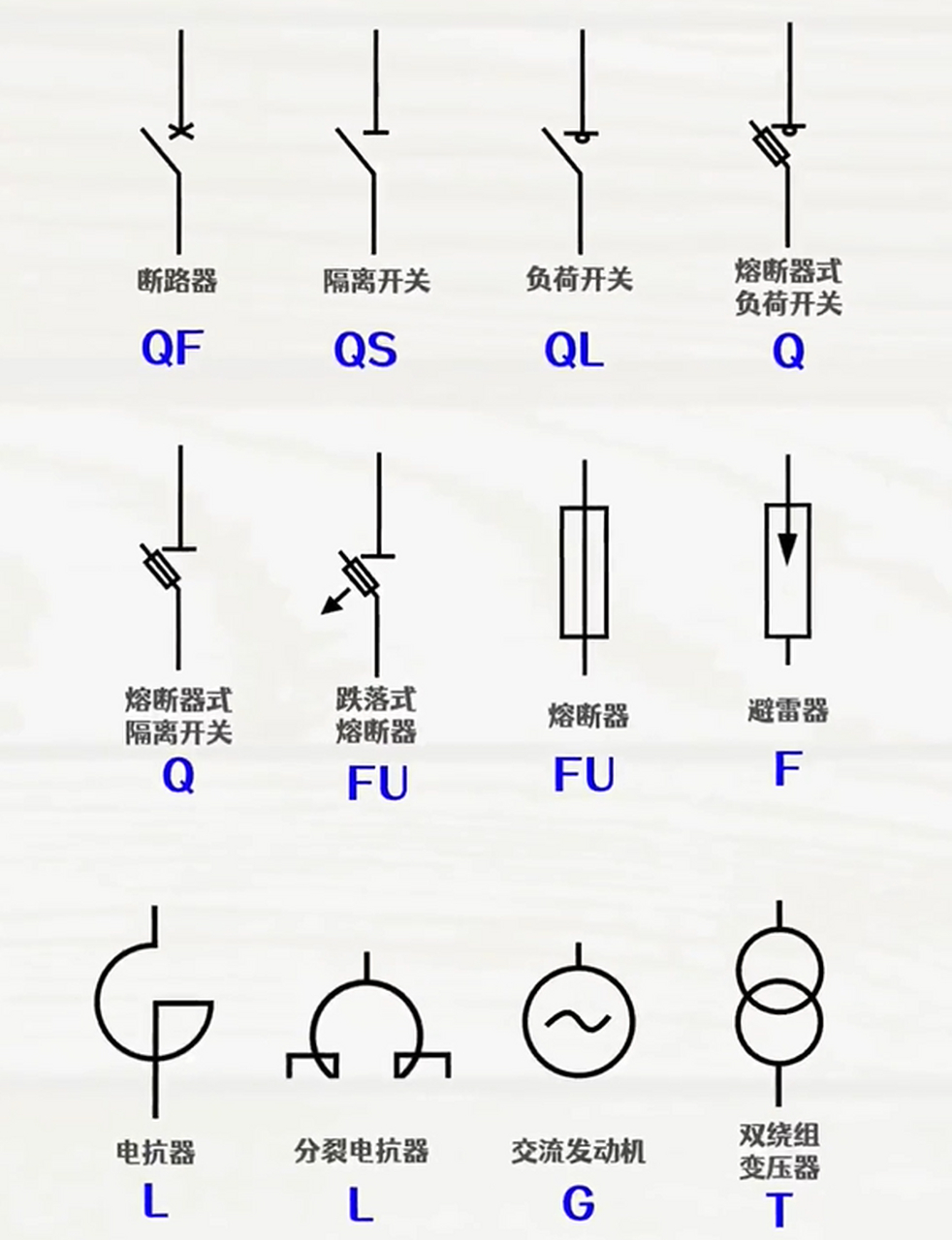 电气原理图指示灯符号图片