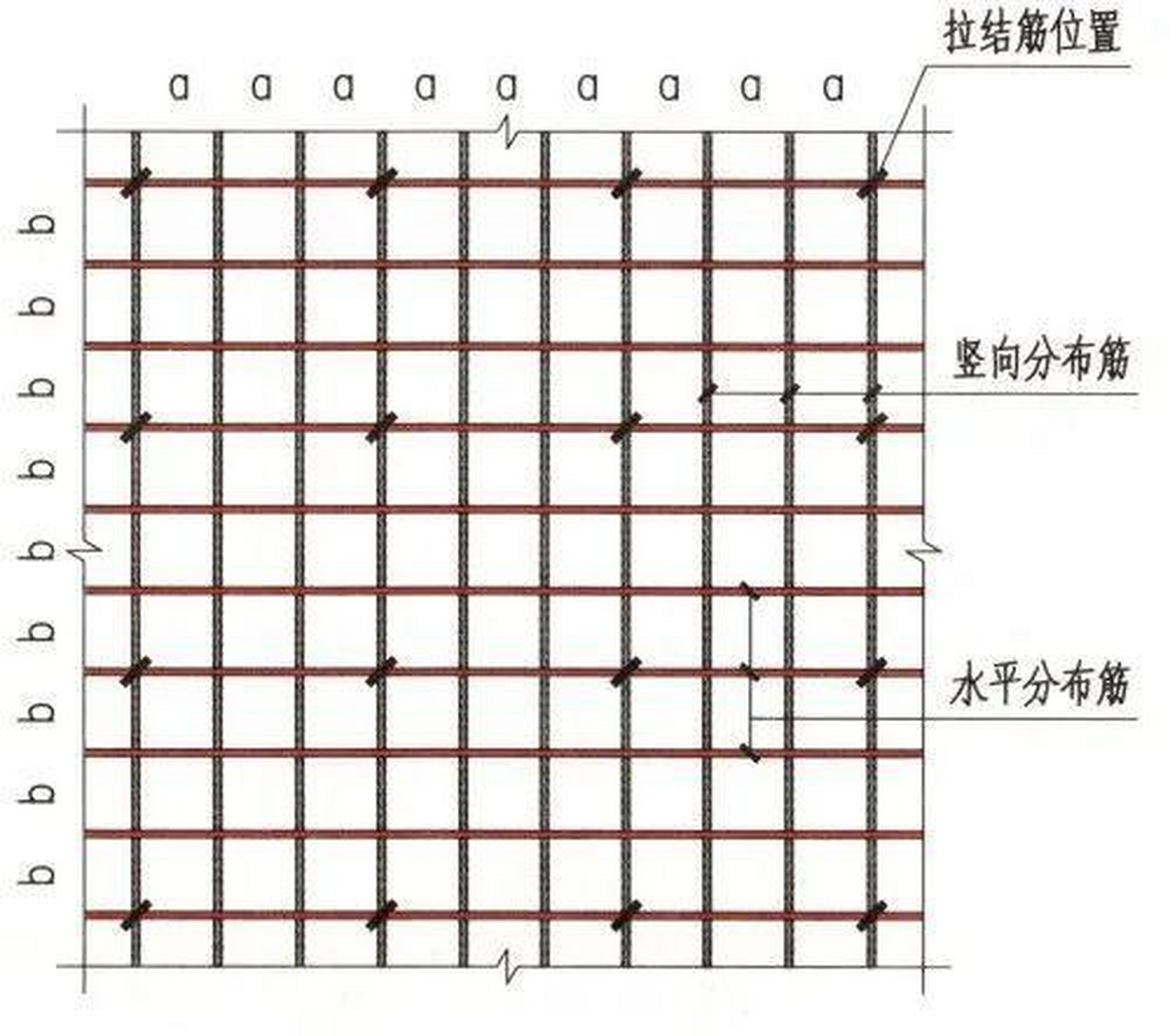 梁的拉筋怎么布置图片